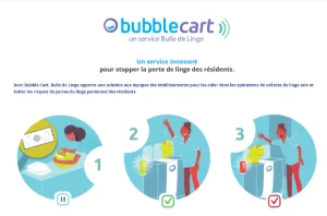 Bubble Cart